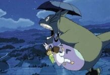 Hayao Miyazaki Filmleri ile Gökyüzü ve Uçmak Arasındaki İlişki